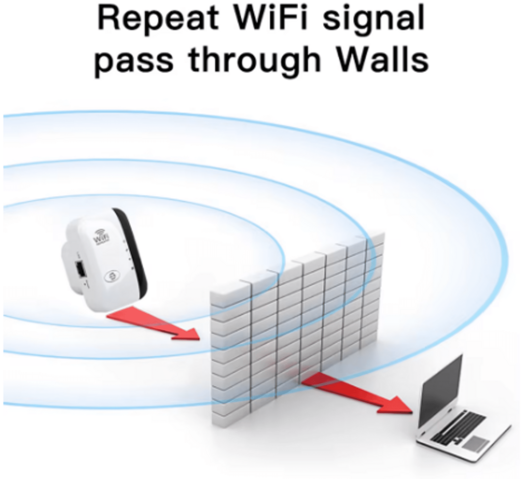 FENVI 300Mbps inalámbrico WIFI repetidor remoto Wifi amplificador WiFi 802.11N - 3